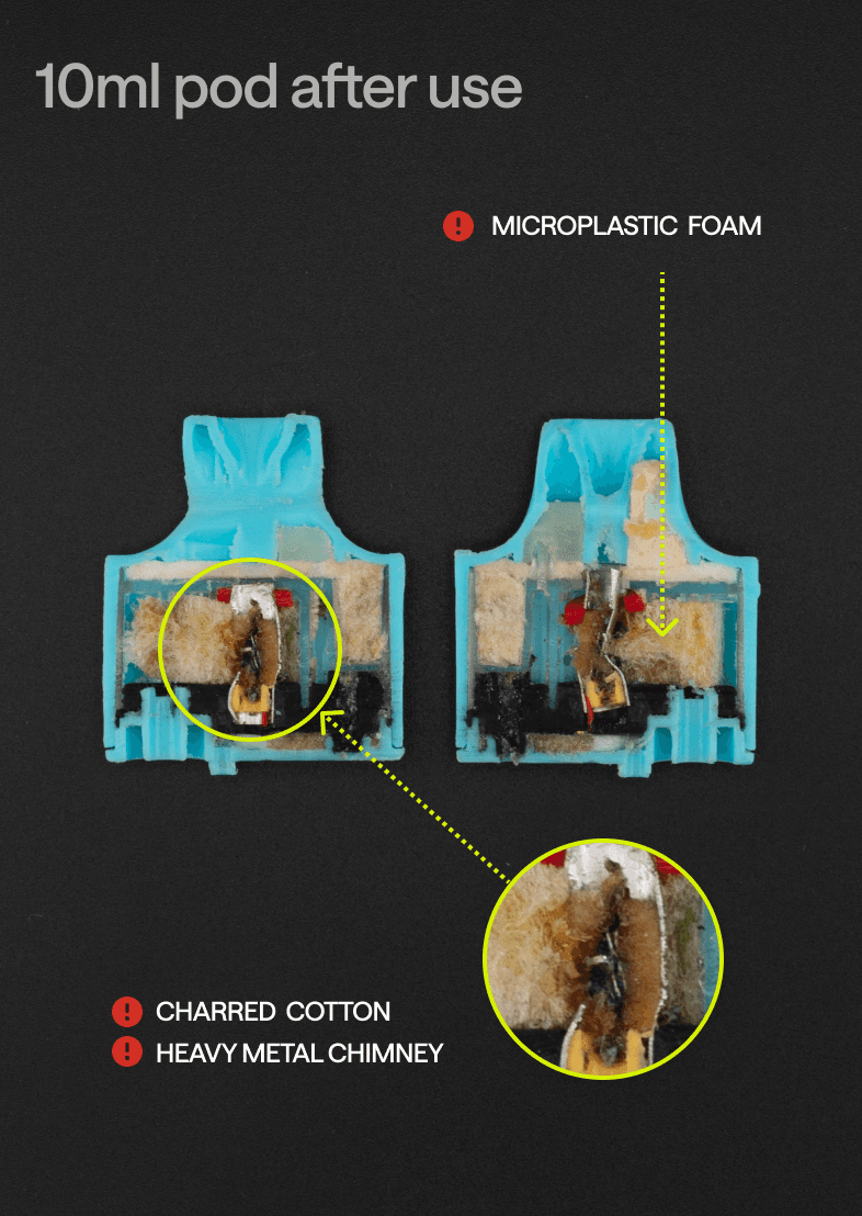 10ml pod after use